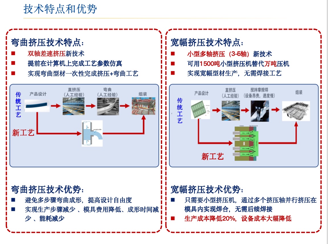 科技成果手册.png